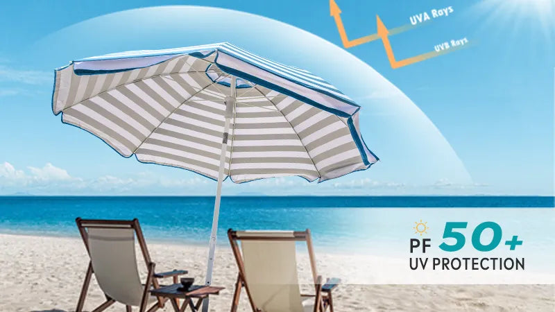 Where to Buy Beach Umbrellas