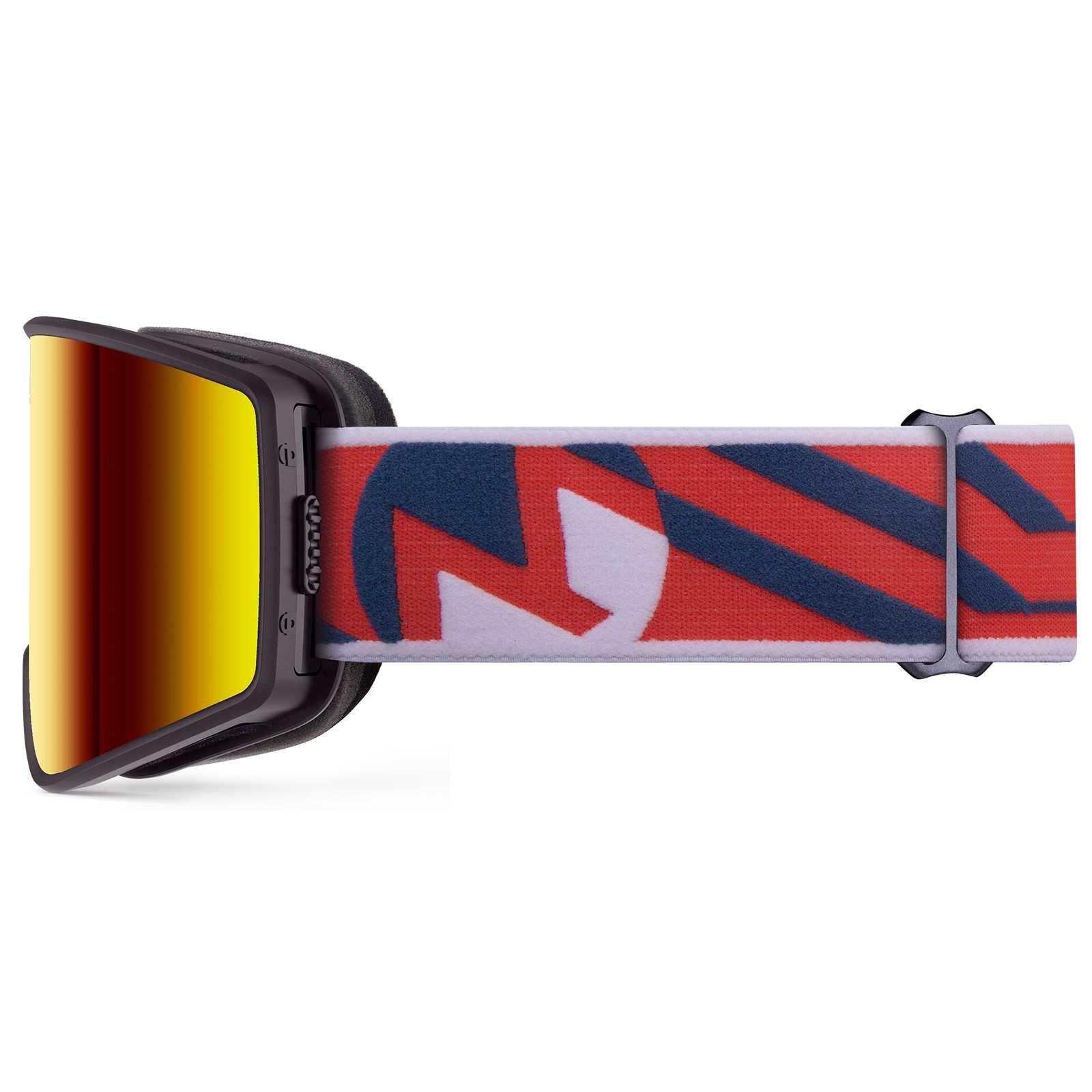 cylindrical goggles