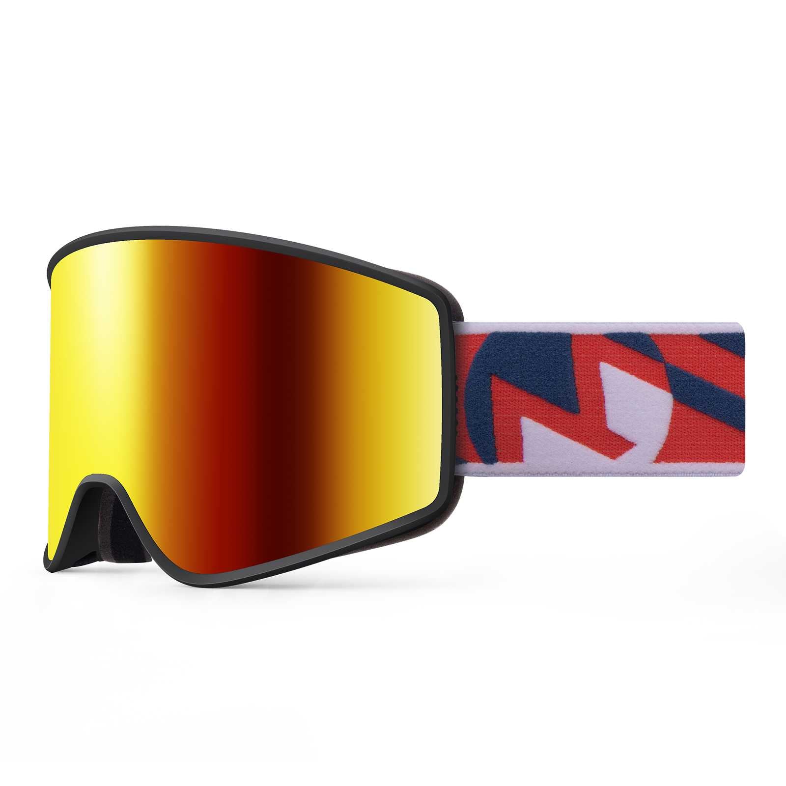 cylindrical goggles