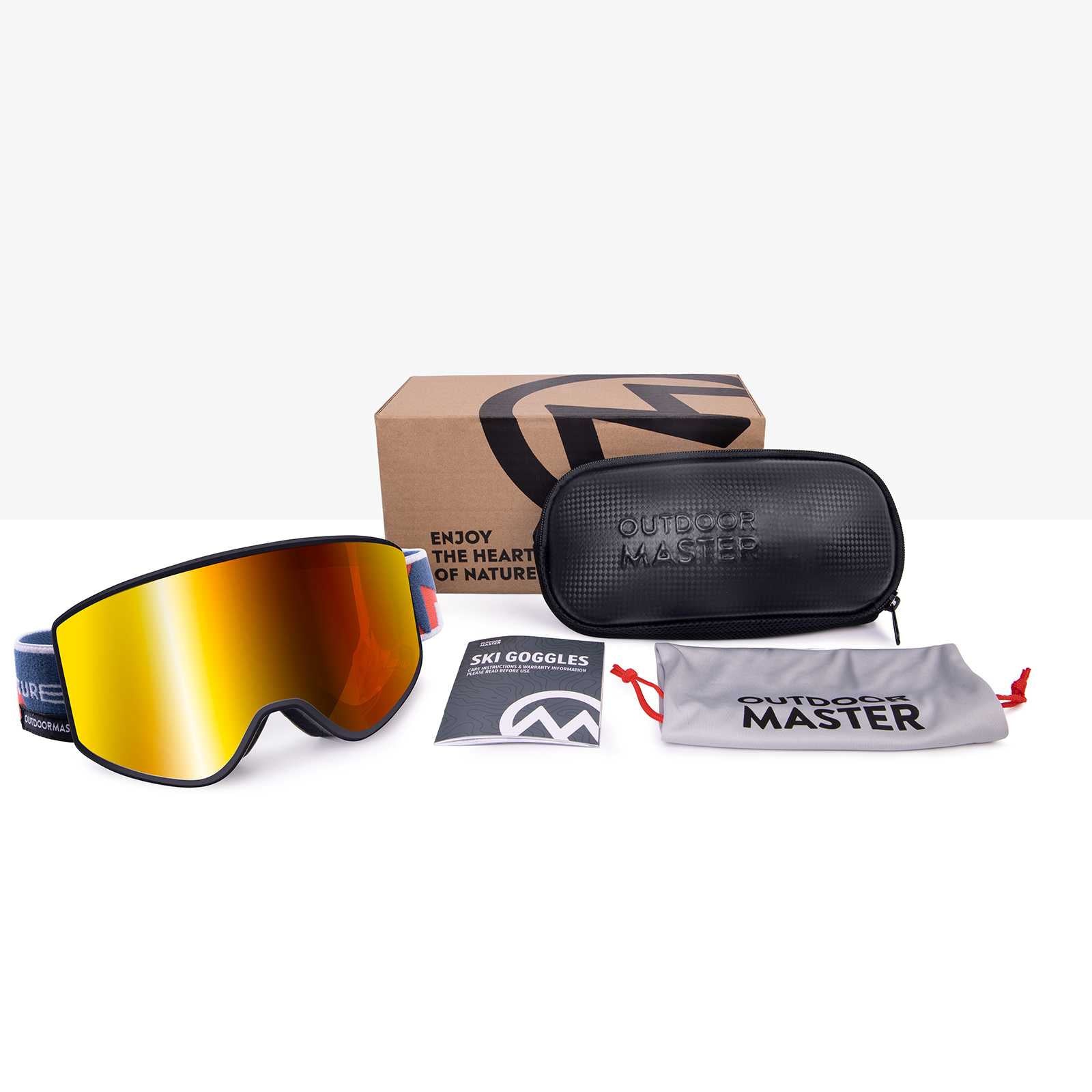 cylindrical goggles