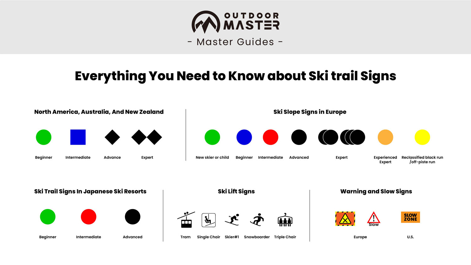 Ski Trail Signs 101: Everything You Need to Know