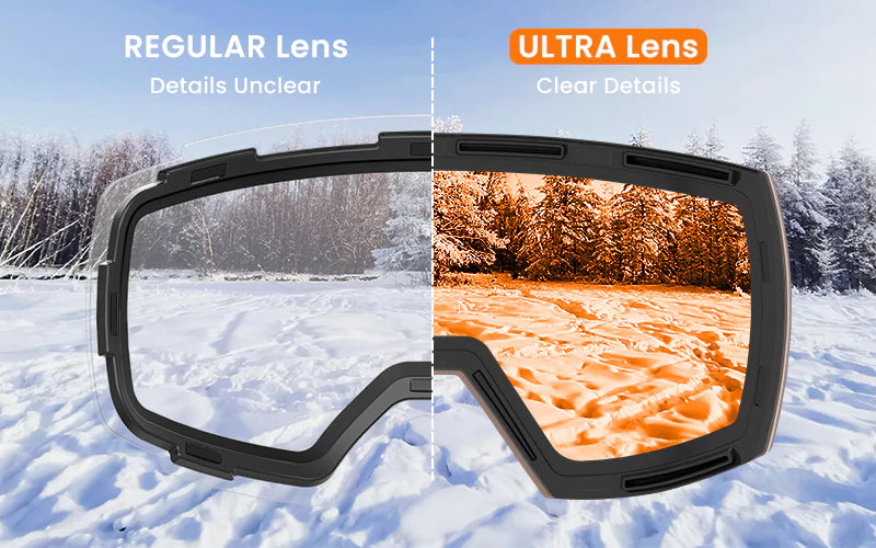 Color Optimize Ski Goggles 