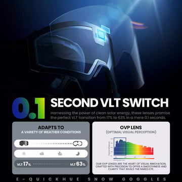 FALCON E-QuickHue Smart Photochromic Ski Goggles – Solar Powered