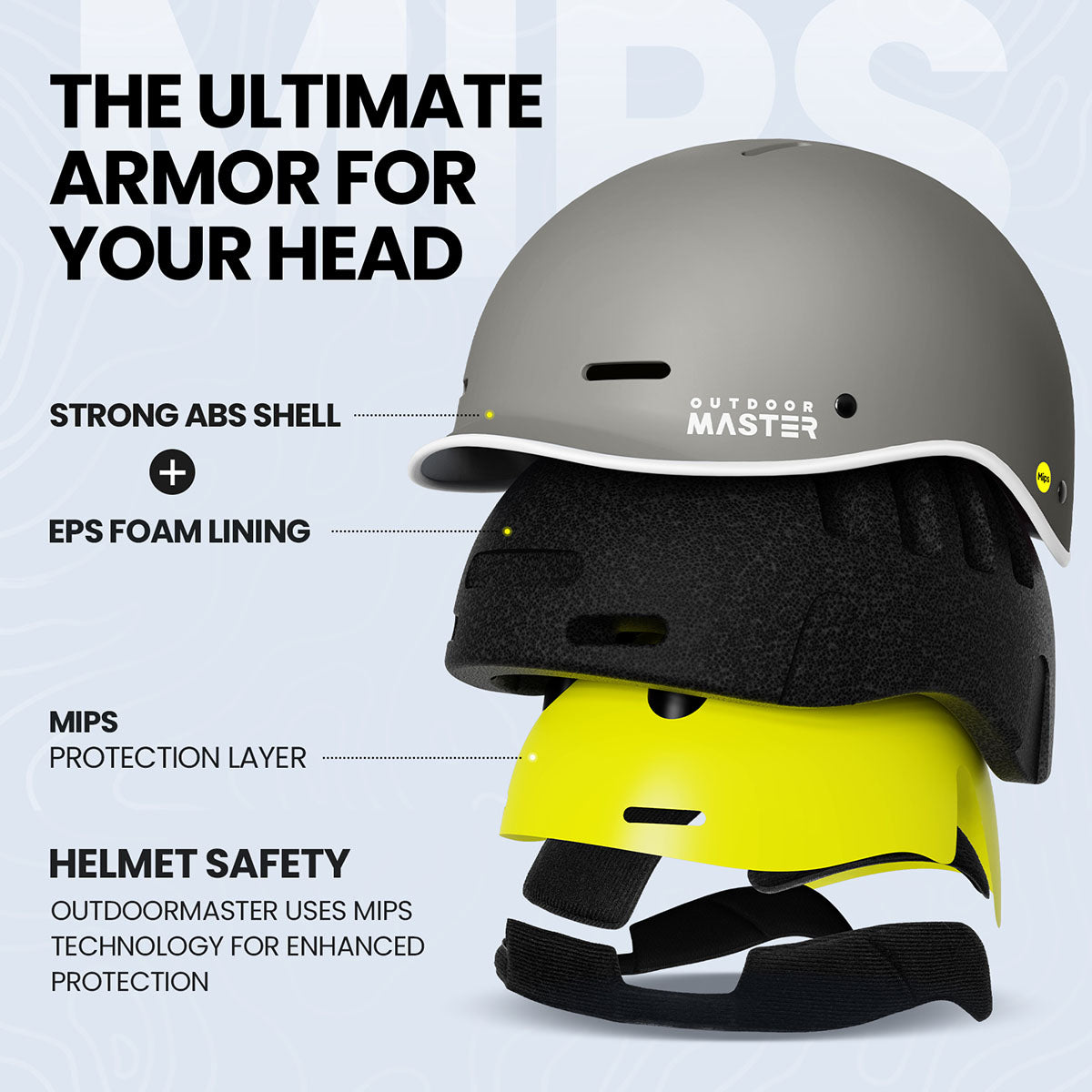 GOAT MIPS Skateboard & Road Bike Helmet