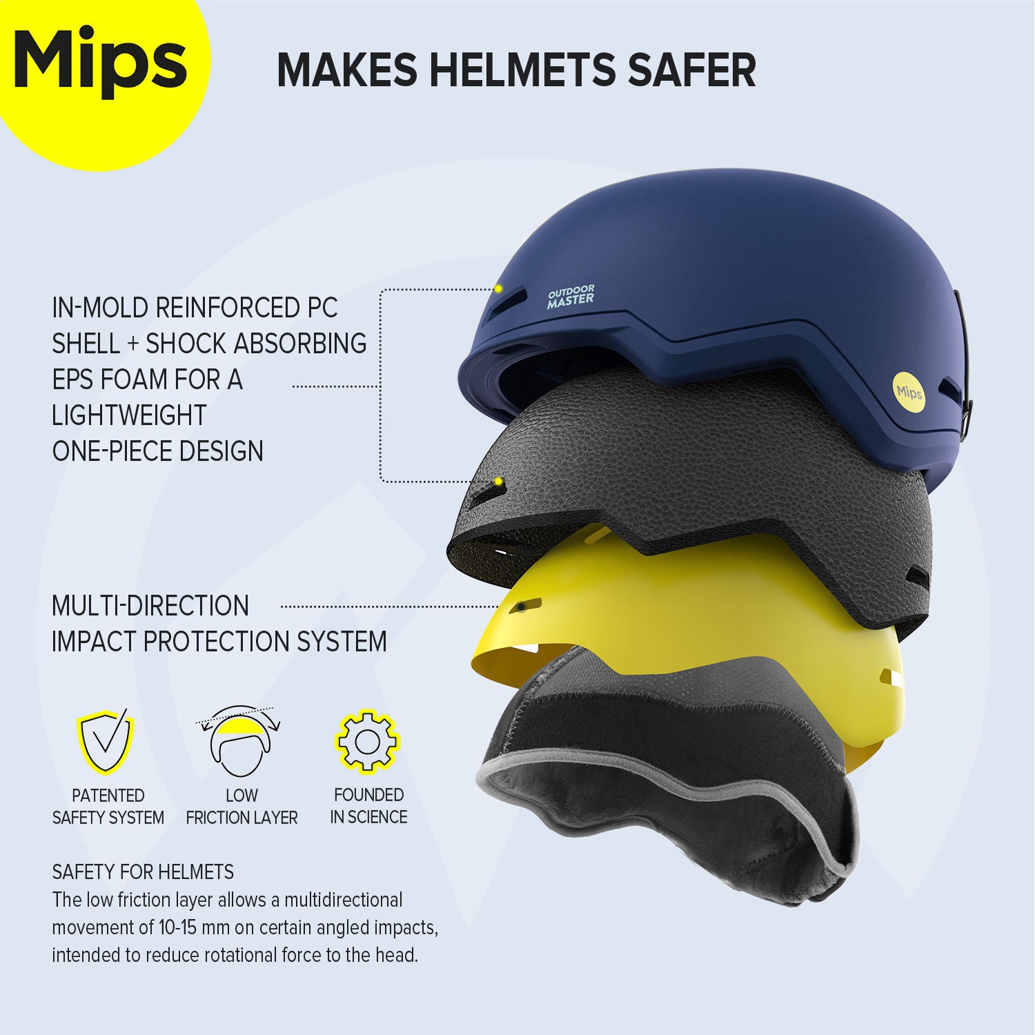 azure blue snow helmet with EPS foam and ATSM (shock absorbing) certification