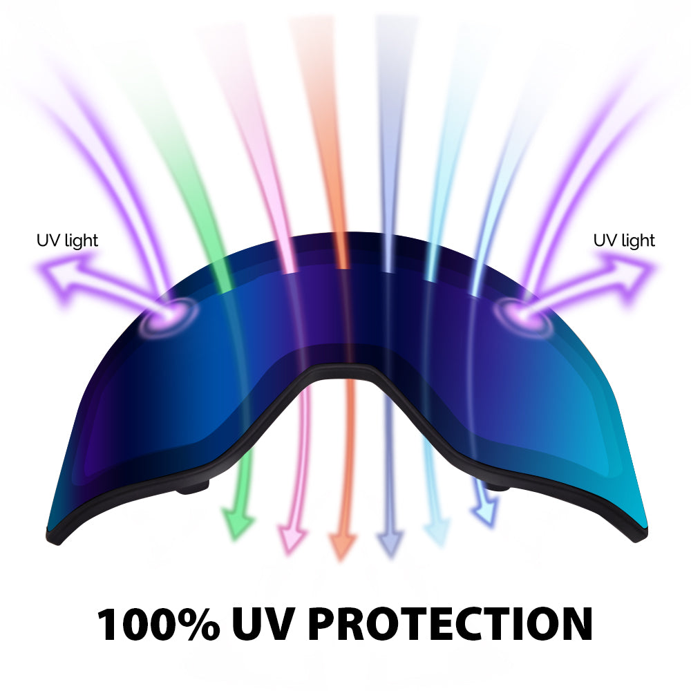 MEANDER Replacement Lens
