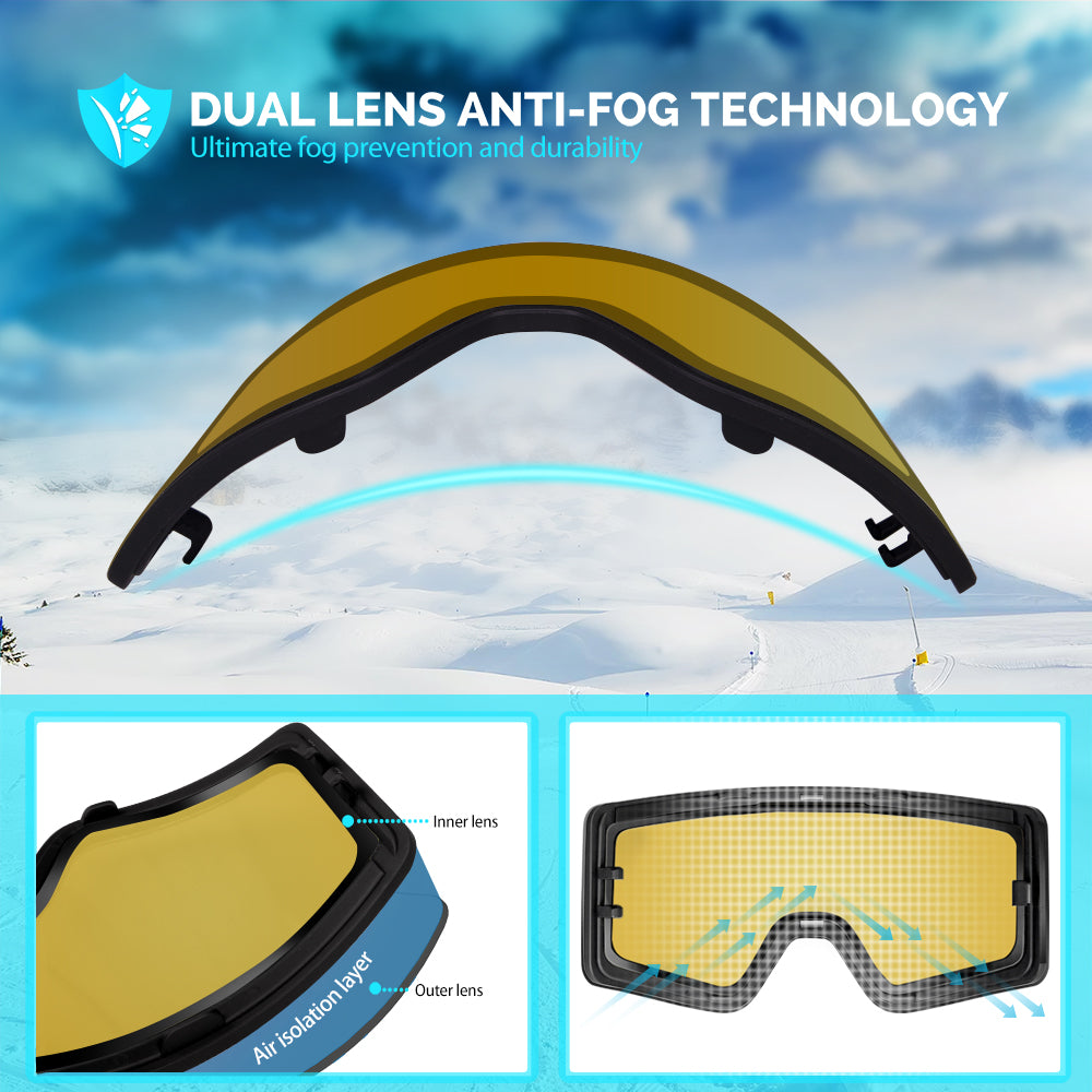 MEANDER Replacement Lens