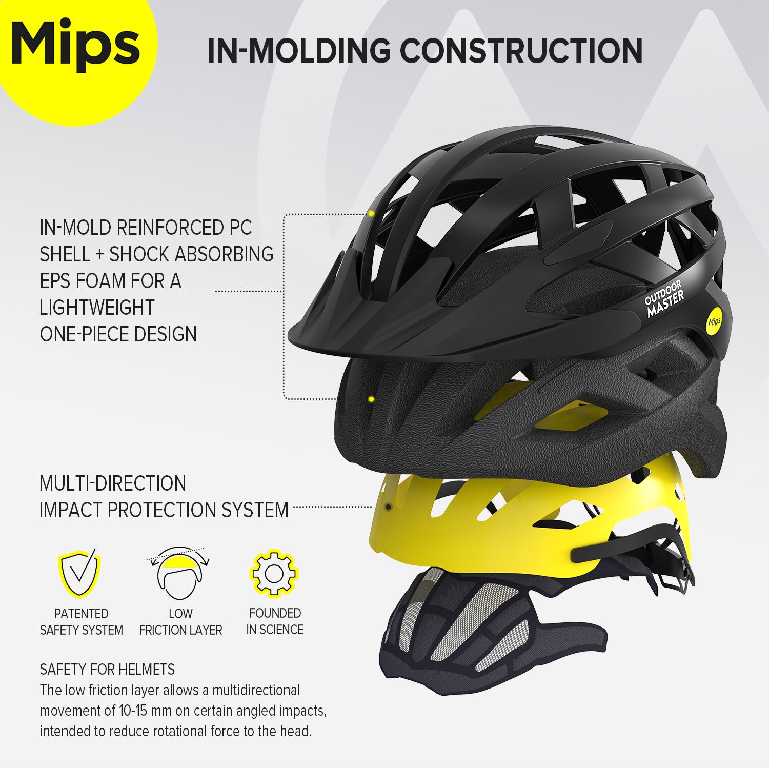 mips bike helme