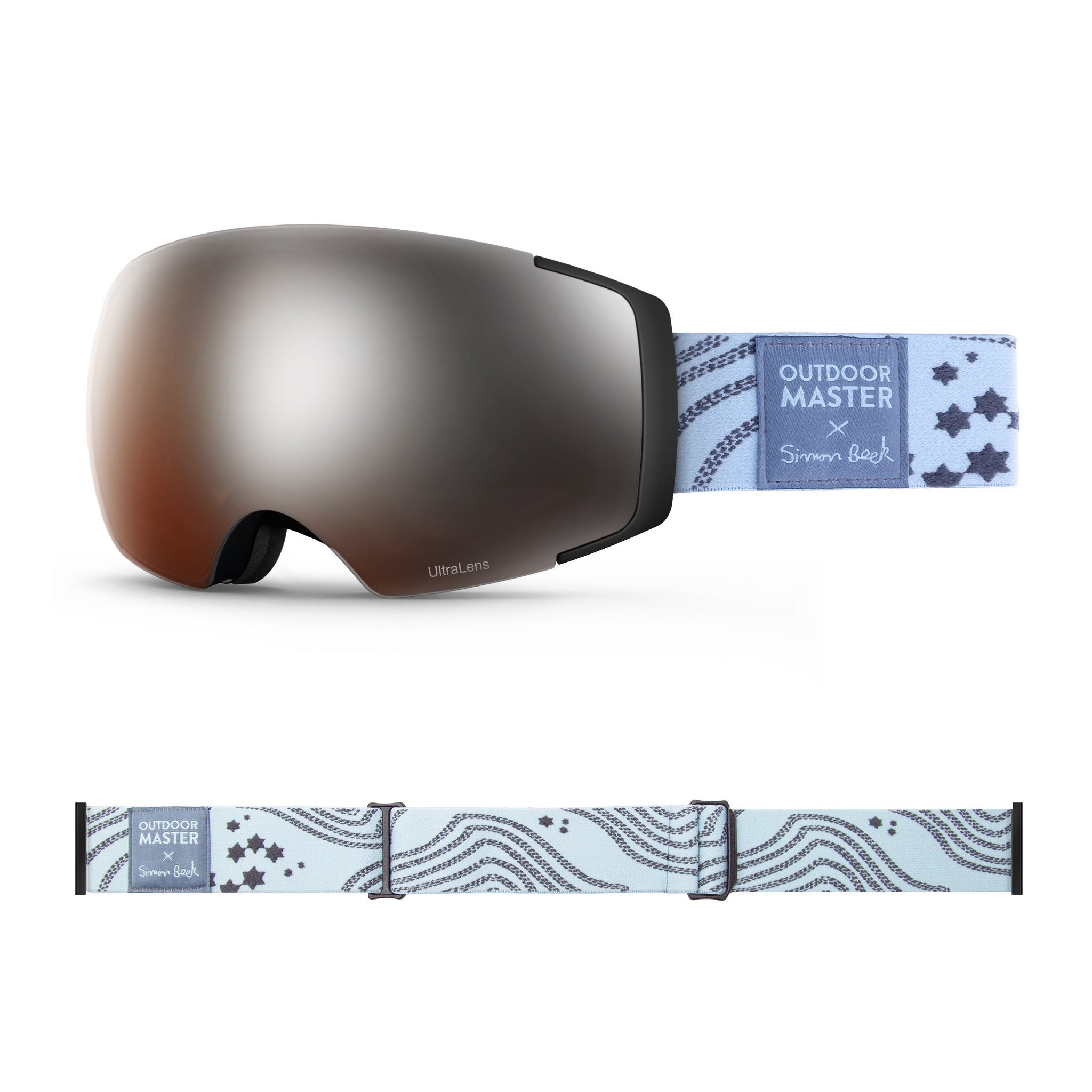 magnetic goggles