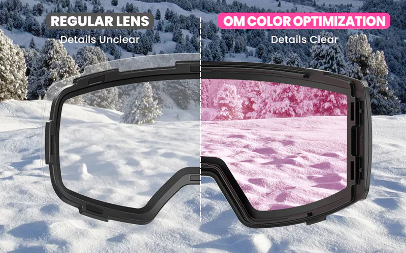 toric vs cylindrical goggles EAGLE Toric+Cylindrical Ski Goggles - Anti-Fog, Wide View, UV Protection