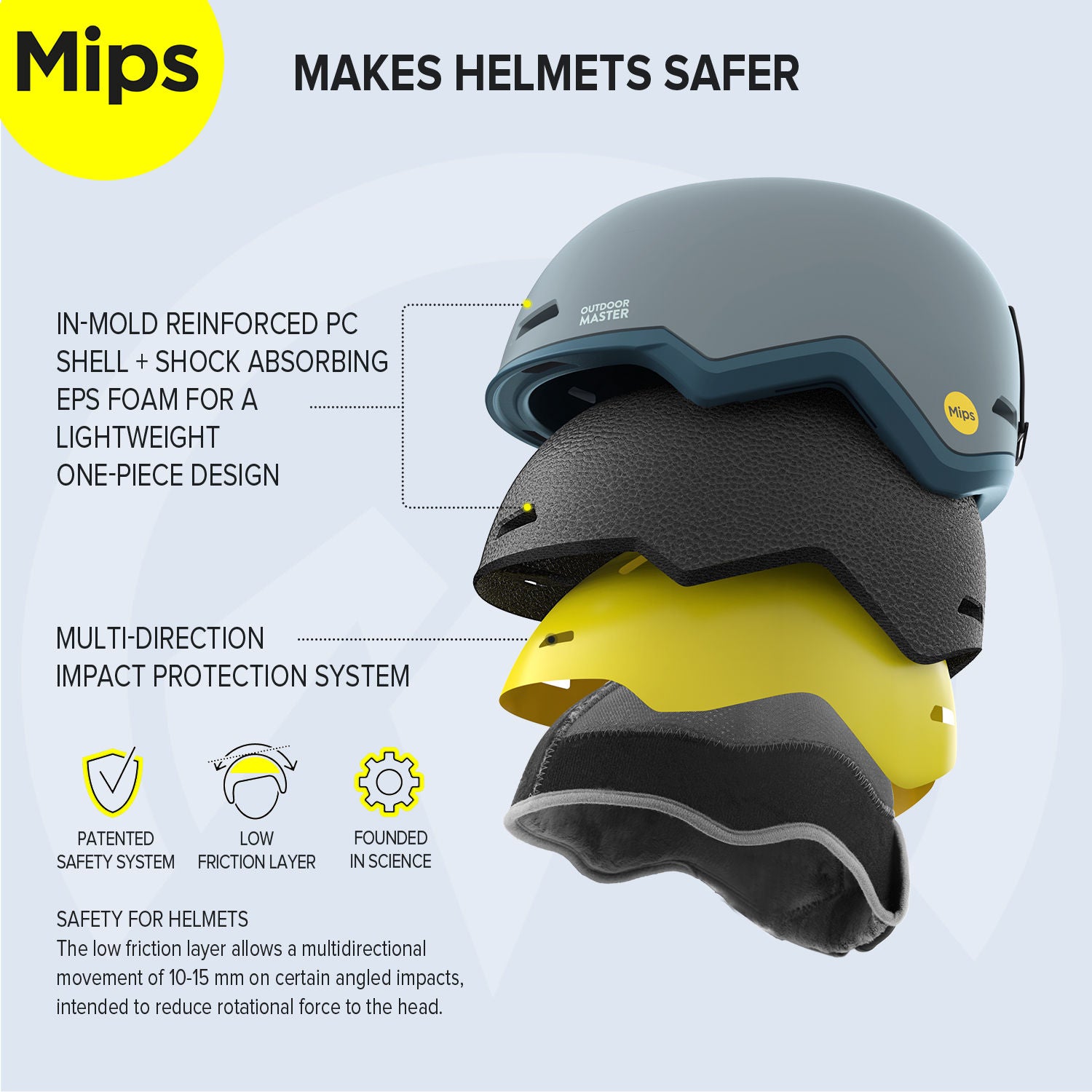 aqua blue snow helmet with EPS foam and ATSM (shock absorbing) certification
