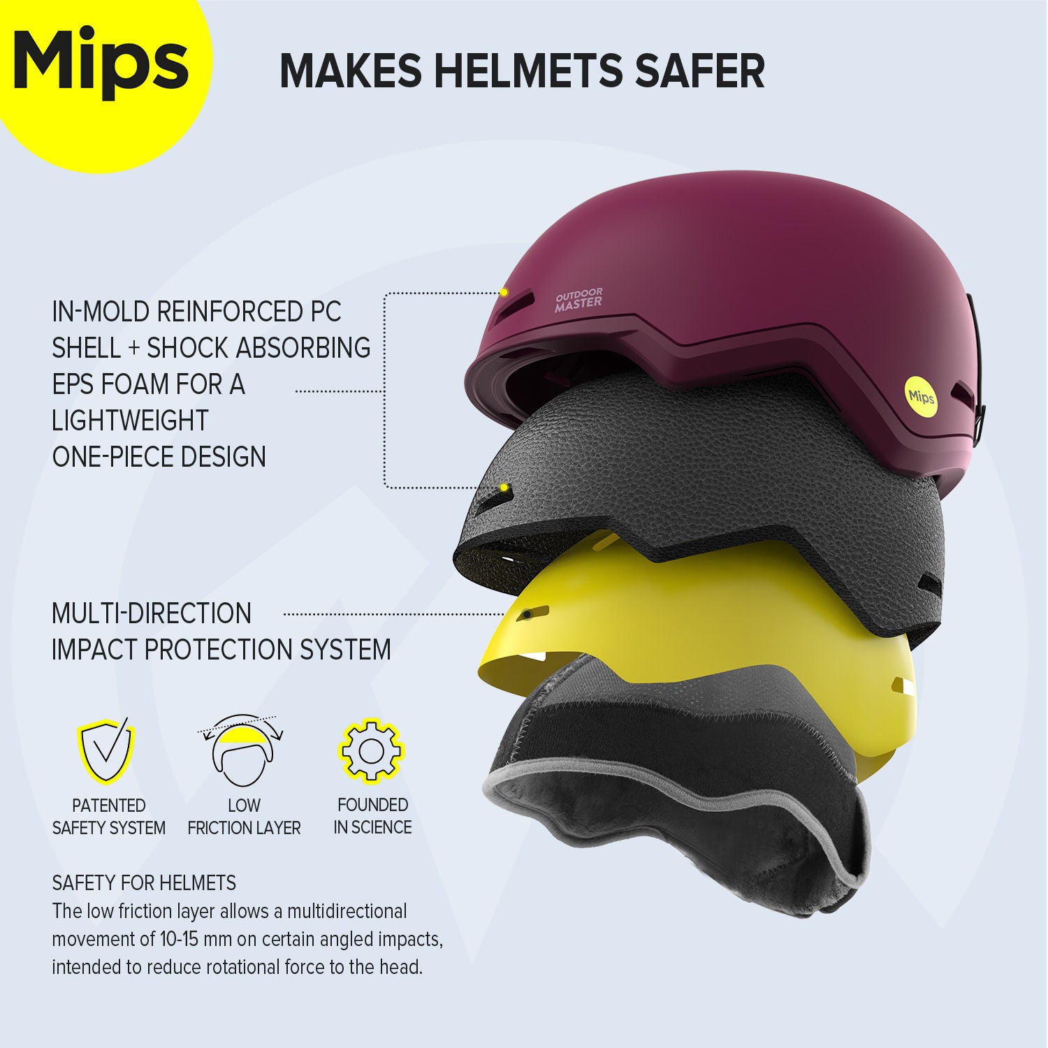 purple snow helmet with MIPS