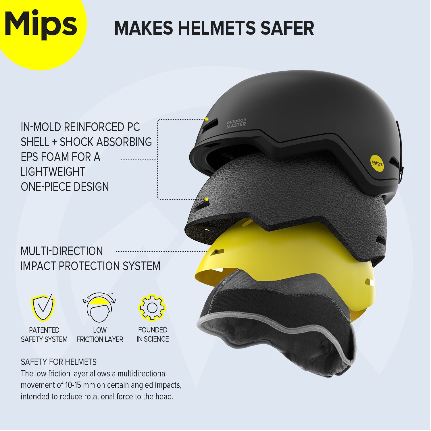 black snow helmet with EPS foam and ATSM (shock absorbing) certification