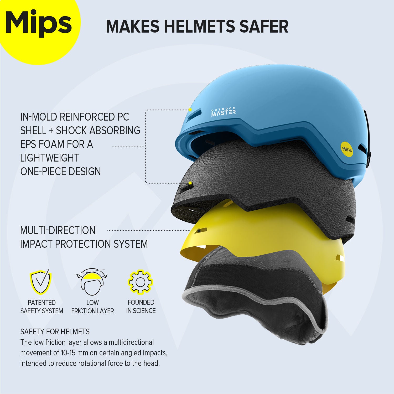 light blue snow helmet with EPS foam and ATSM (shock absorbing) certification