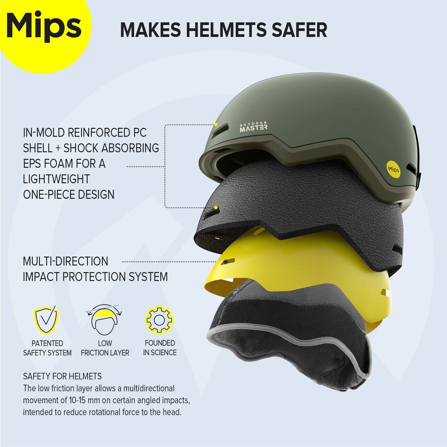 green snow helmet with EPS foam and ATSM (shock absorbing) certification