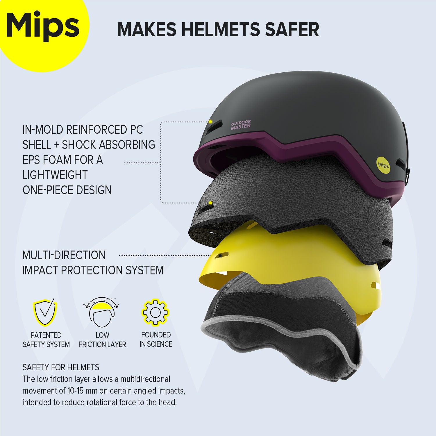purple snow helmet with EPS foam and ATSM (shock absorbing) certification